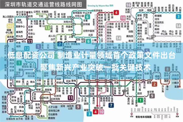 低息配资公司 制造业计量领域首个政策文件出台，聚焦新兴产业突破一批关键技术