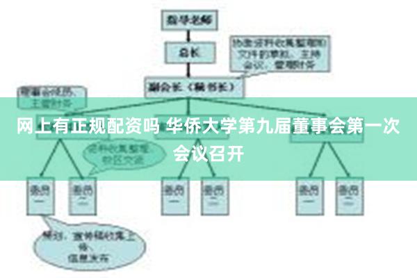 网上有正规配资吗 华侨大学第九届董事会第一次会议召开
